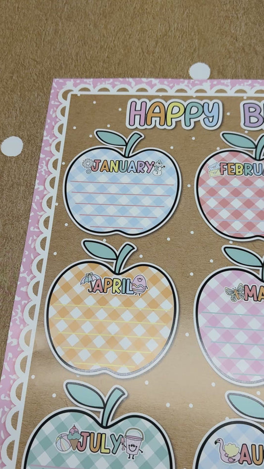 Printable Birthday Chart | A Year In Pastel
