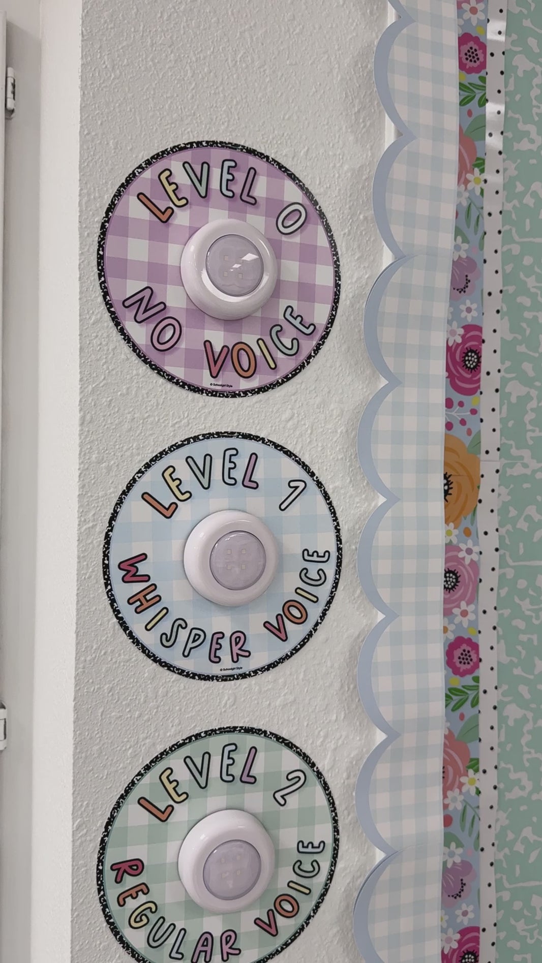 Pastel voice level chart 