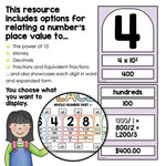 Pastel Classroom Number Line | Place Value | Whole Numbers | Decimals