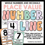 Pastel Classroom Number Line | Place Value | Whole Numbers | Decimals