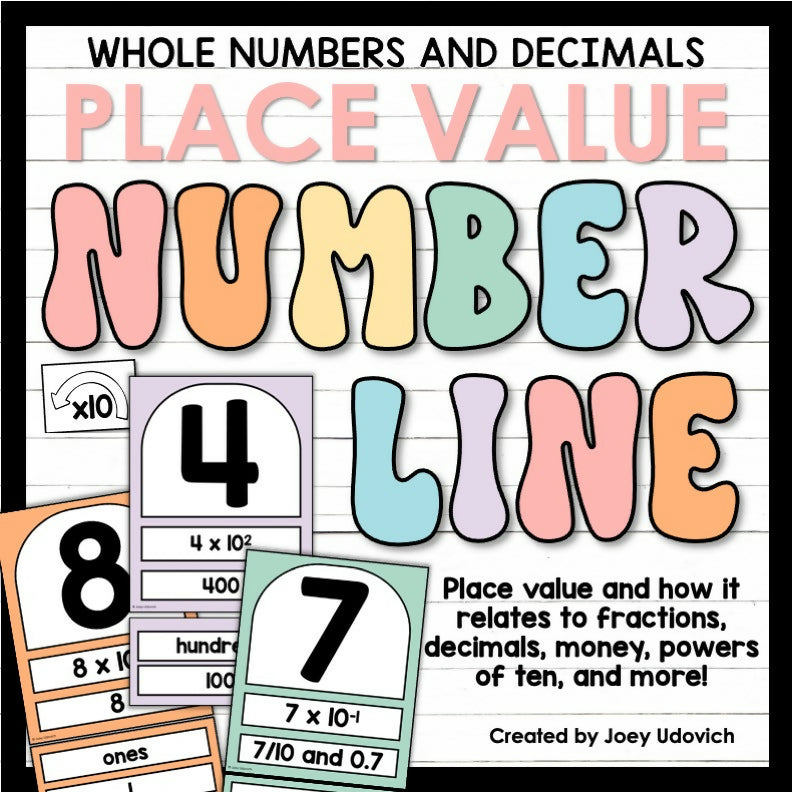 Pastel Classroom Number Line | Place Value | Whole Numbers | Decimals