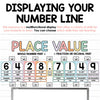 Pastel Classroom Number Line | Place Value | Whole Numbers | Decimals