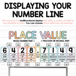 Pastel Classroom Number Line | Place Value | Whole Numbers | Decimals