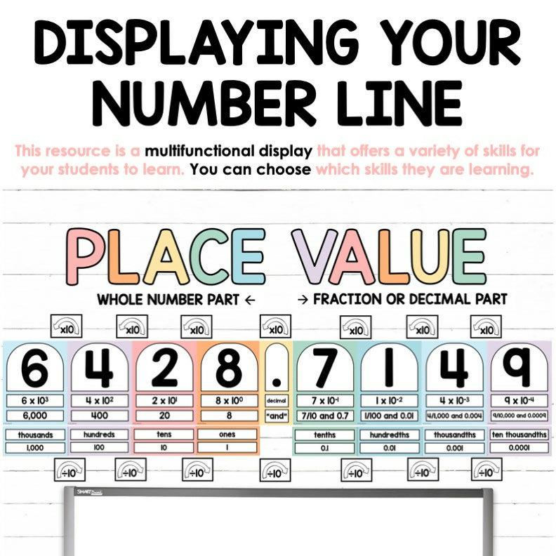 Pastel Classroom Number Line | Place Value | Whole Numbers | Decimals