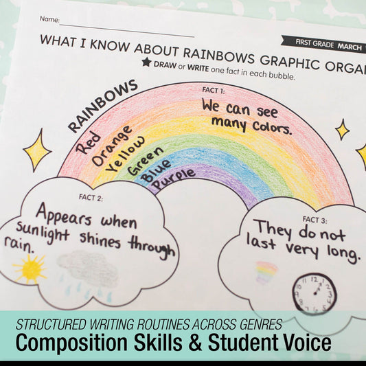 Printable First Grade March Daily Writing