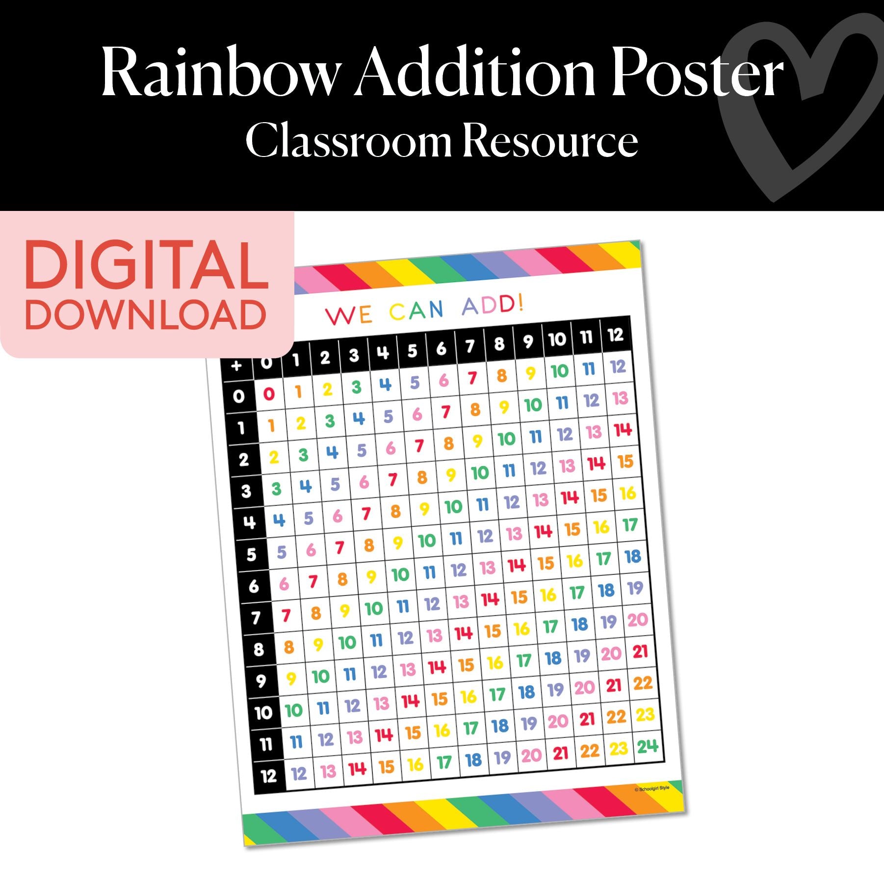 Printable Rainbow Addition Poster