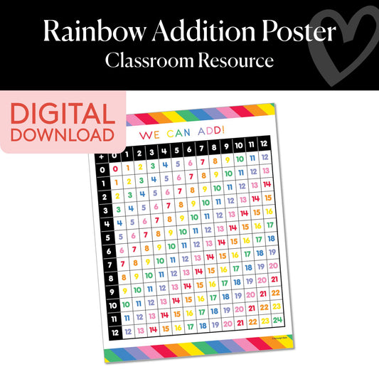 Printable Rainbow Addition Poster