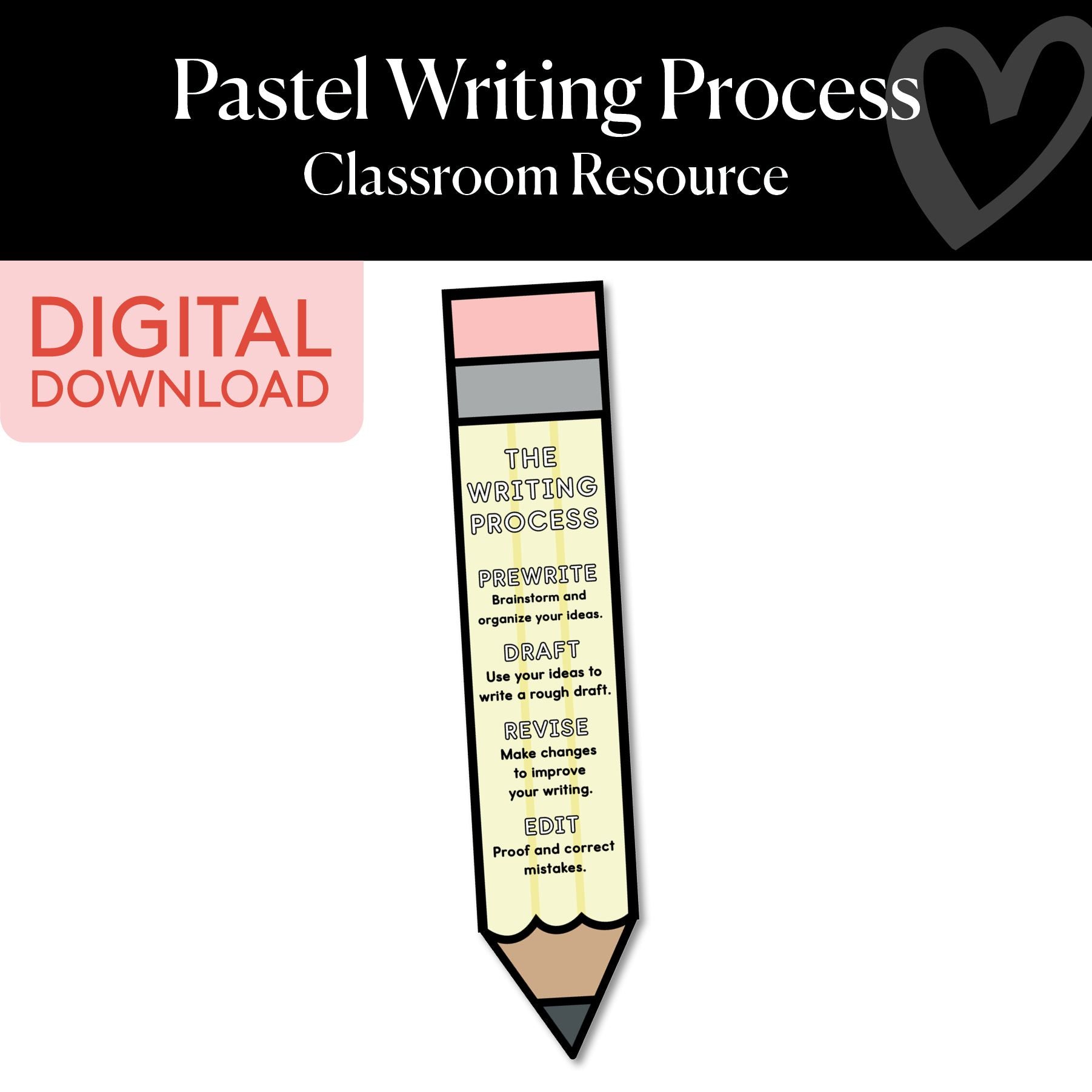 Printable Pastel Writing Process Classroom Resource