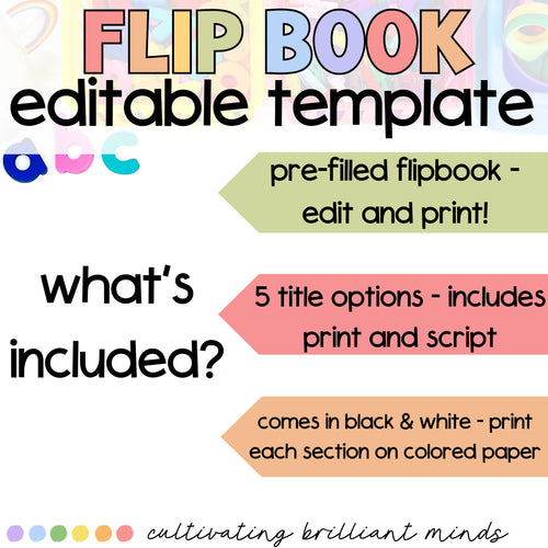 Meet the Teacher Editable Back to School Flipbook Template | Open House | Parent