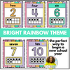 Bright Rainbow Number Line Poster Set