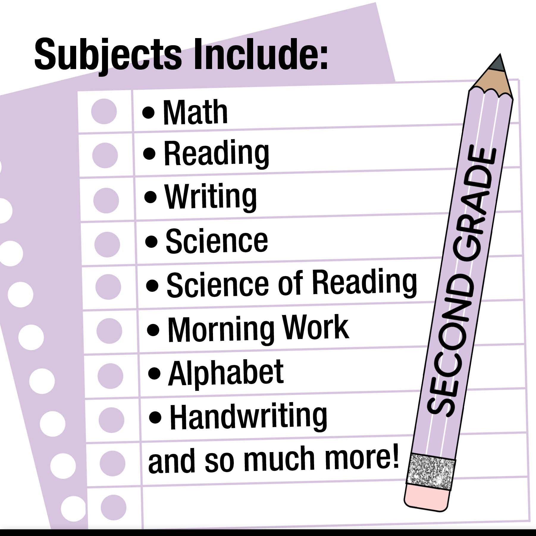 Ultimate Second Grade April Thematic Unit Bundle