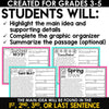Main Idea & Supporting Details Activities Graphic Organizers Central Idea Bundle