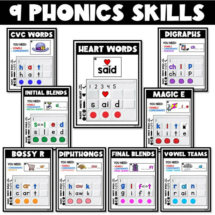 Paint Tray Phonics - {Science of Reading / Small Group Reading and Word Work Strategies} K-2nd Grade Teach Outside the Box | Brooke Brown
