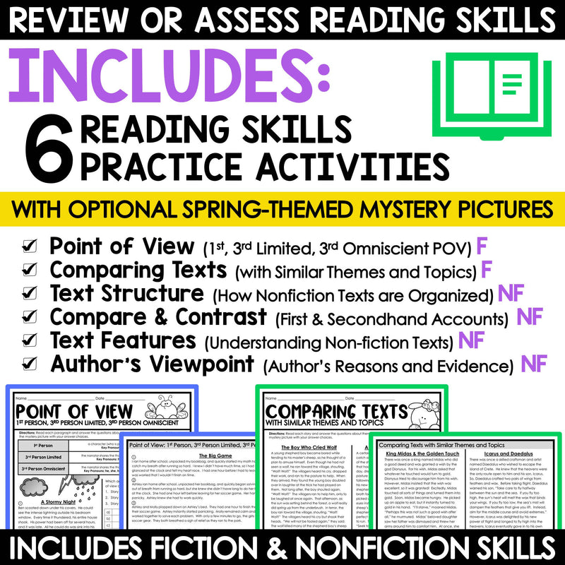 Spring Activities Reading Comprehension Passages and Questions 4th 5th Grade