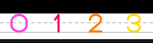 Number Line Just Teach by UPRINT