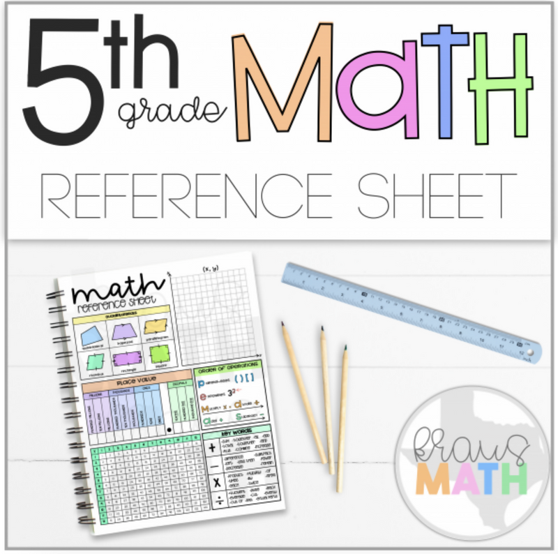 5th Grade Math Reference Sheet by Kraus Math