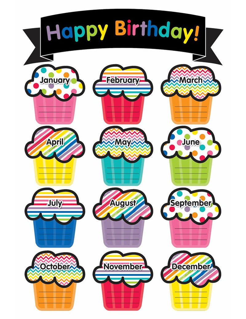 Birthday Chart | Just Teach  | UPRINT | Schoolgirl Style