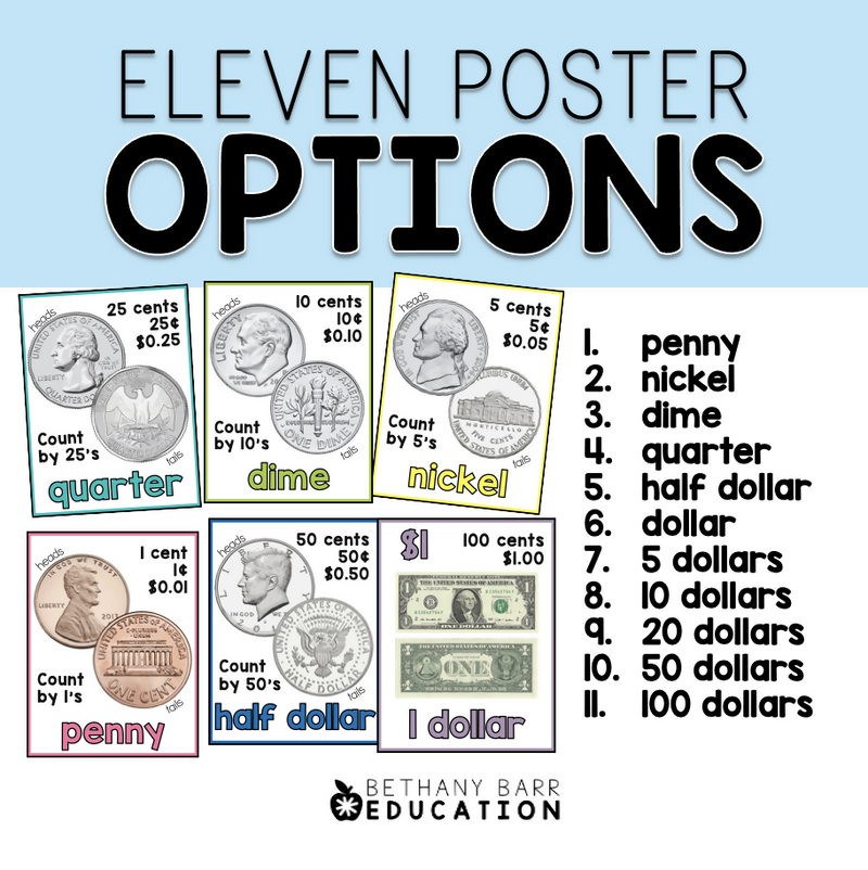 Money Coin Posters | Coins, Poem Song, Dollars | Math Bulletin Board | Rainbow
