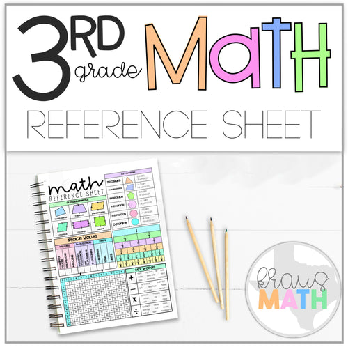 3rd Grade Math Reference Sheet by Kraus Math
