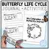 Butterfly Life Cycle Observation Journal | Butterfly Craft + Activities