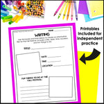 Author's Purpose Worksheets and Anchor Charts - Persuade Inform Entertain