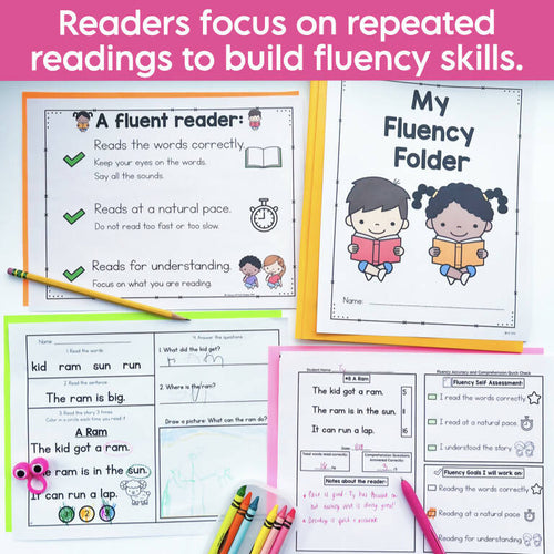 Kindergarten Decodable Reading Fluency Passages with Comprehension | CVC Words