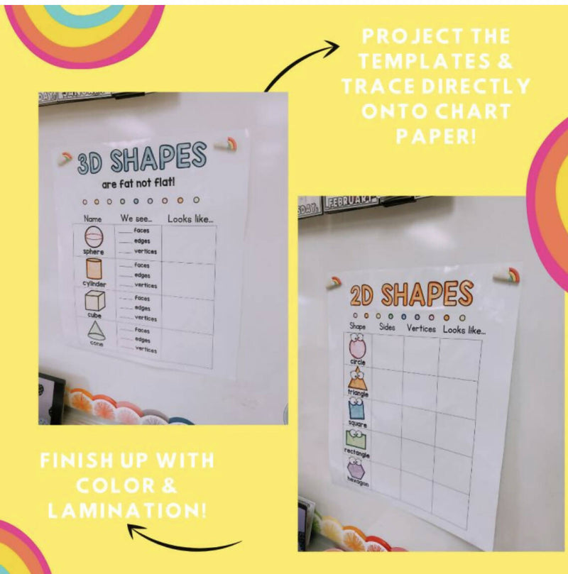 2D & 3D Shapes Traceable Anchor Charts | Printable Classroom Resource | Kinder and Kindness