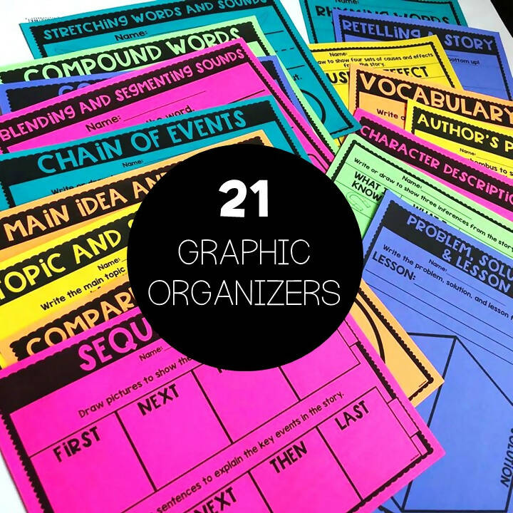 Comprehension Construction Toolkits - K-3rd Grade {Hands-on Lessons for Small Group Reading} | Teach Outside the Box | Brooke Brown