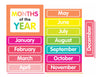 Month Posters |  Simply Stylish Tropical | UPRINT | Schoolgirl Style