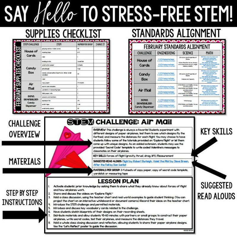 Valentine's Day STEM Challenges Activities for February (K-5th Grade) Teach Outside the Box | Brooke Brown