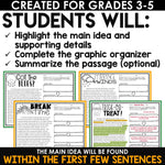 Fall Main Idea and Supporting Details Activities Graphic Organizers Central Idea