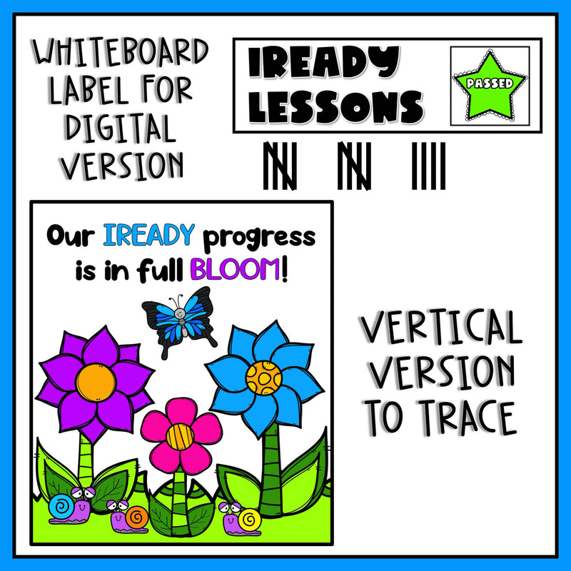 iReady Incentive Chart - Digital and Poster Version - May