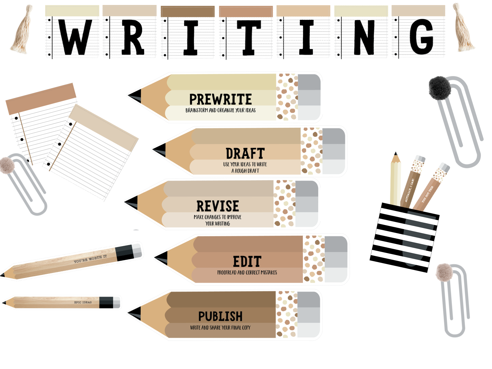 THE WRITING PROCESS- Bulletin Board Set|Schoolgirl Style