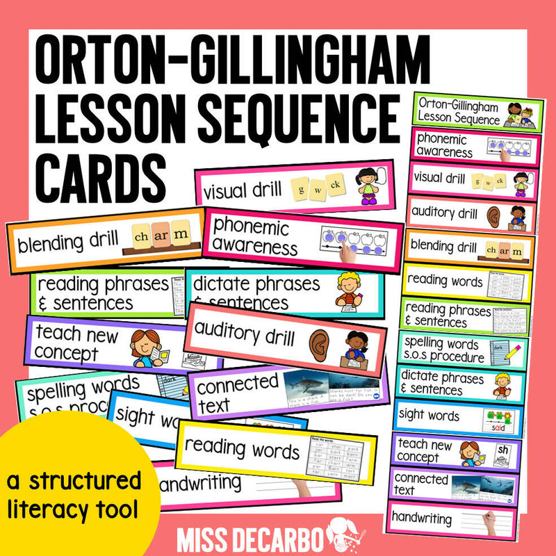 Structured Literacy Lesson Cards and Posters | Miss DeCarbo