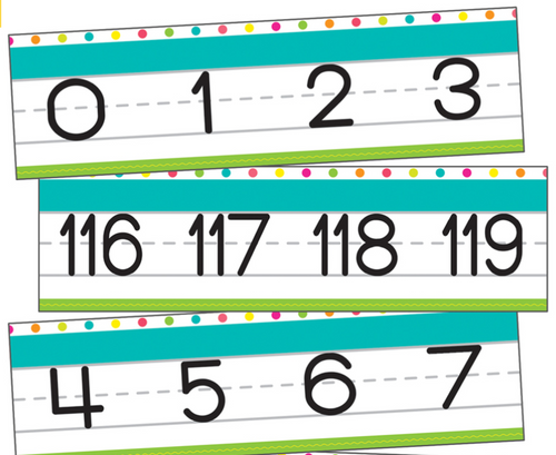 Simply Stylish Tropical Number Line by UPRINT
