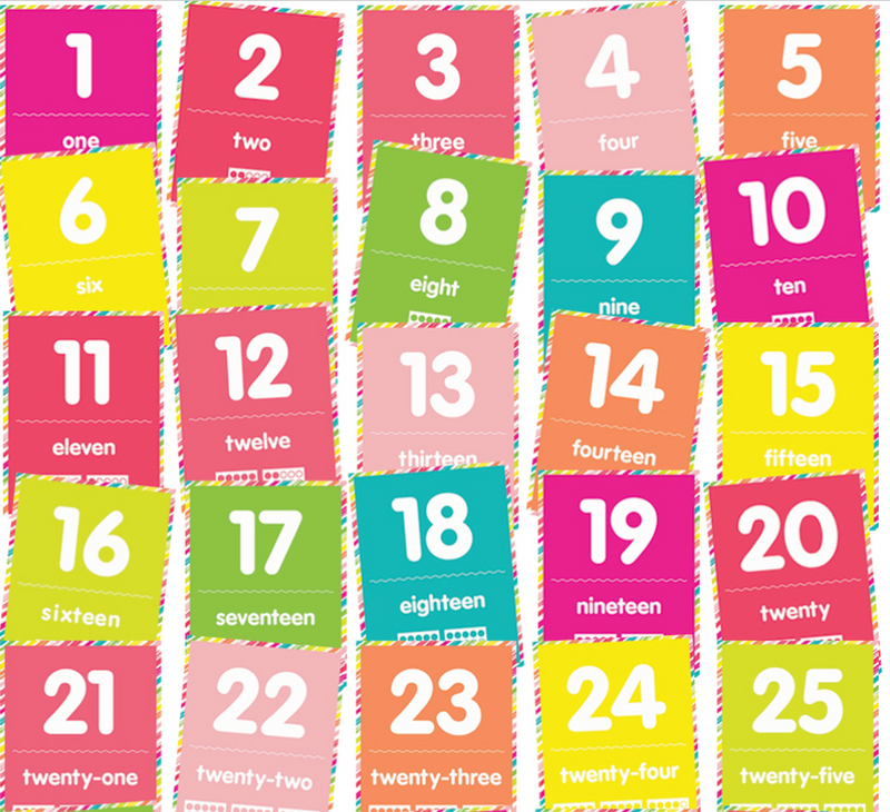 Just Teach Simply Stylish Tropical  Number Cards by UPRINT