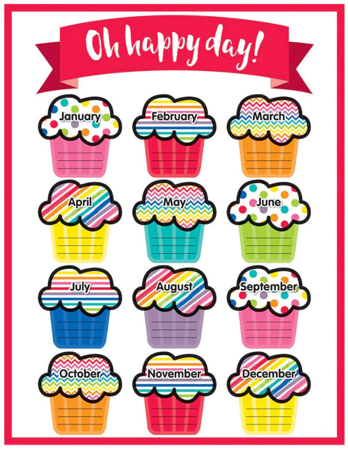 Just Teach "Oh, Happy Day!" Birthday Chart by UPRINT