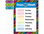 NEON Days of the Week Resources | Just Teach | UPRINT | Schoolgirl Style