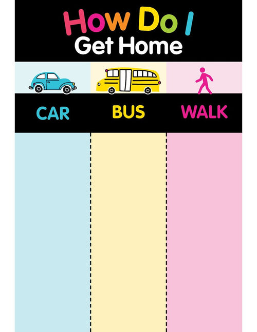 Neon How Do I Get Home Chart Just Teach by UPRINT