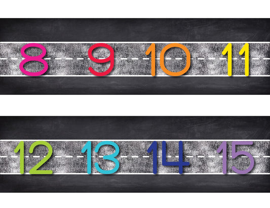 Number Line | Colorful Classroom Decor | Twinkle Twinkle You're a Star! | UPRINT | Schoolgirl Style