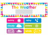 NEON Weather Chart | Just Teach  | UPRINT | Schoolgirl Style