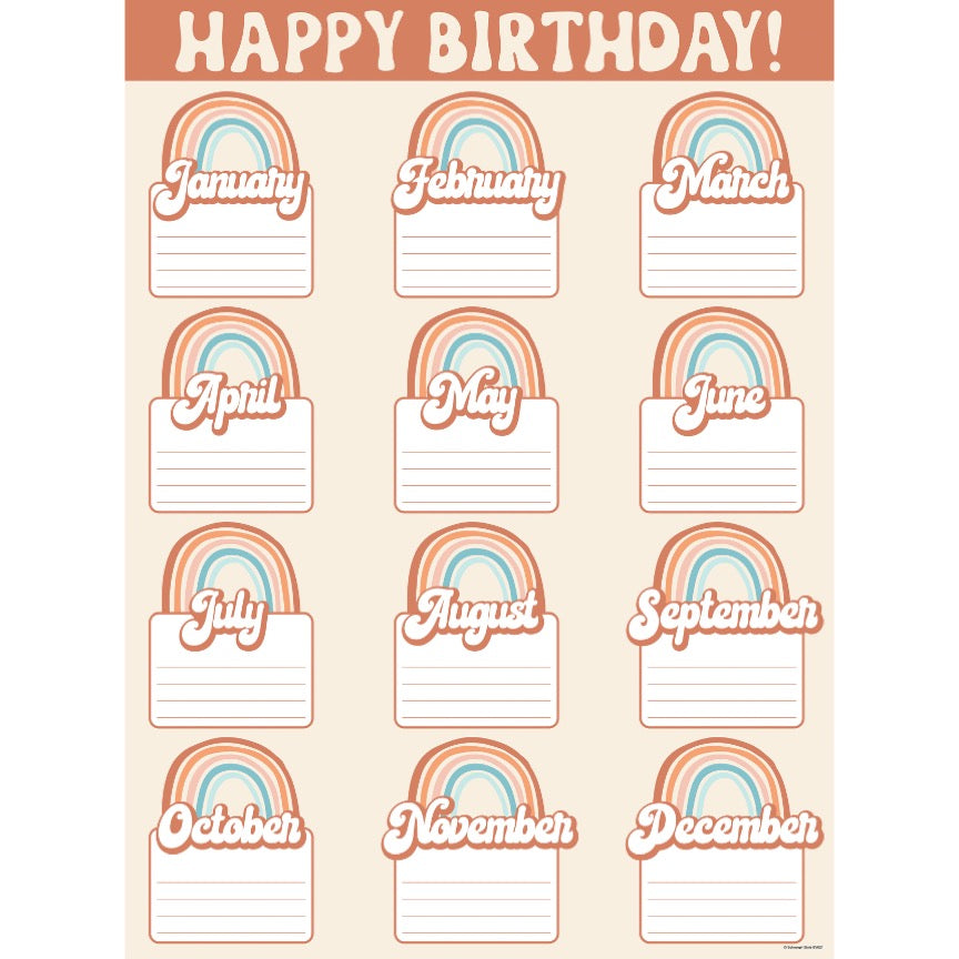 Birthday Chart Poster | Retro Classroom Decor | Good Vibes | UPRINT | – Schoolgirl Style birthday-chart-poster-retro-classroom-decor-good-vibes-uprint-schoolgirl-style