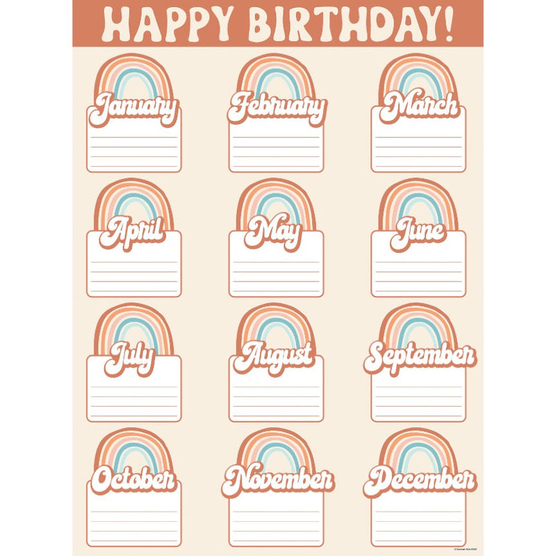 Birthday Chart Poster | Retro Classroom Decor | Good Vibes | UPRINT | – Schoolgirl Style birthday-chart-poster-retro-classroom-decor-good-vibes-uprint-schoolgirl-style
