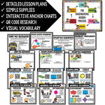 STEM Challenges and Activities for the Entire Year BUNDLE (K-5th Grade) | Printable Classroom Resource | Teach Outside the Box- Brooke Brown