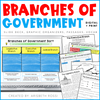Branches of Goverment Slide Deck Graphic Organizers Passages and Vocab by Teaching with Aris