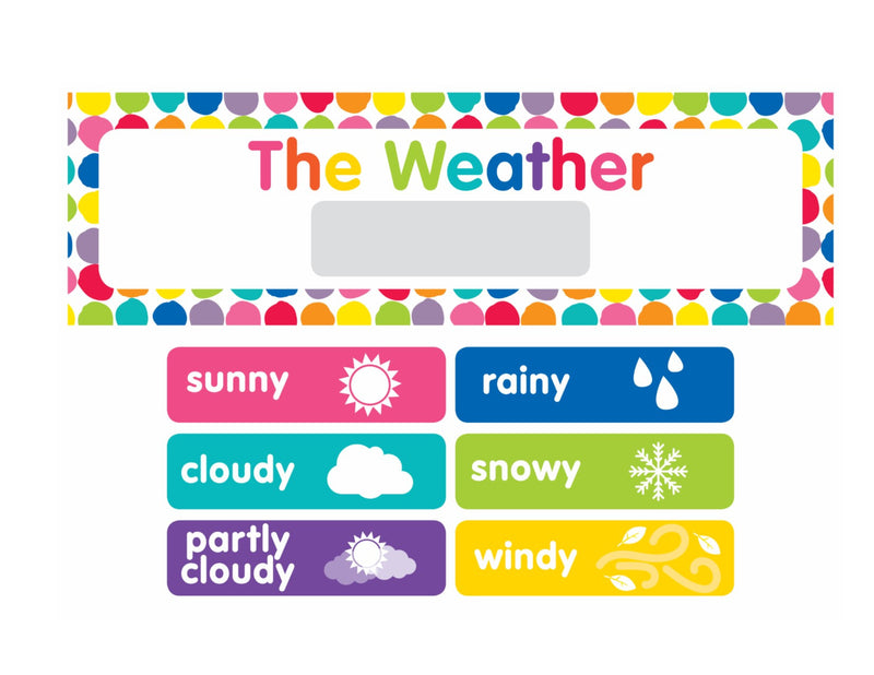 Weather Chart | Rainbow Classroom Decor | Just Teach | UPRINT | Schoolgirl Style