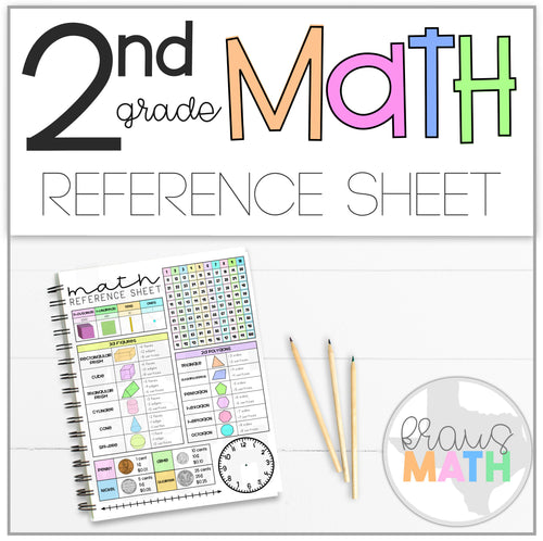 2nd Grade Math Reference Sheet by Kraus Math