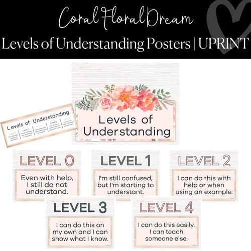 Printable Levels of Understanding Posters Classroom Decor Coral and Green by UPRINT