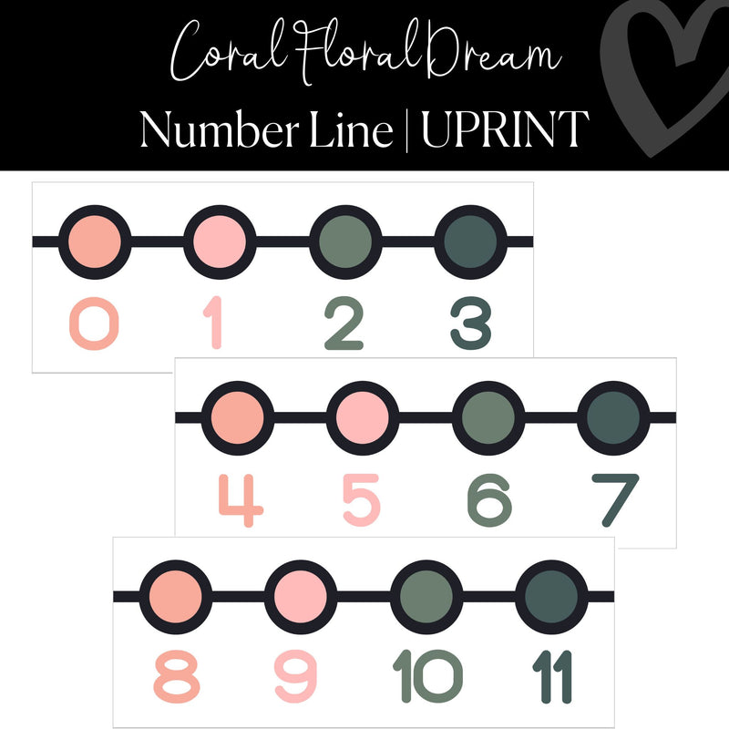 Printable Classroom Number Line Classroom Decor Coral Floral Dream by UPRINT