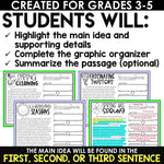 Spring Reading Passages Main Idea and Supporting Details Activities Central Idea